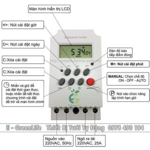 Bộ điều khiển Timer hẹn giờ KG316T